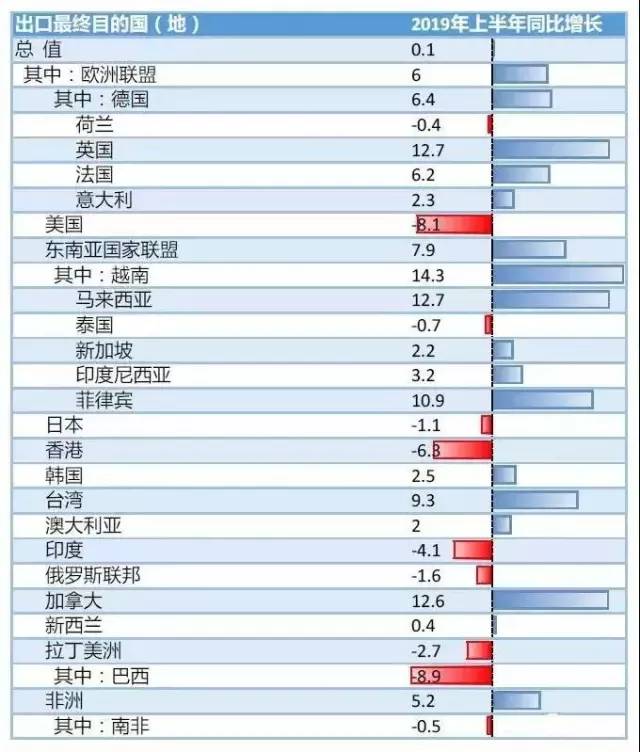 ȫ(gu)1-7·L(zhng)21% 挦(du)Q(mo)ב(zhn)ԓΑ(yng)(du)