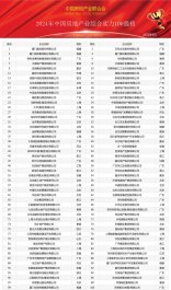 2024Їخa(chn)I(y)Cό100𺳰l(f)I(lng)ИI(y)º